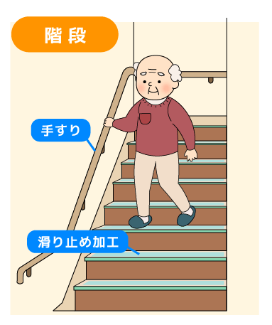 住宅改修　階段