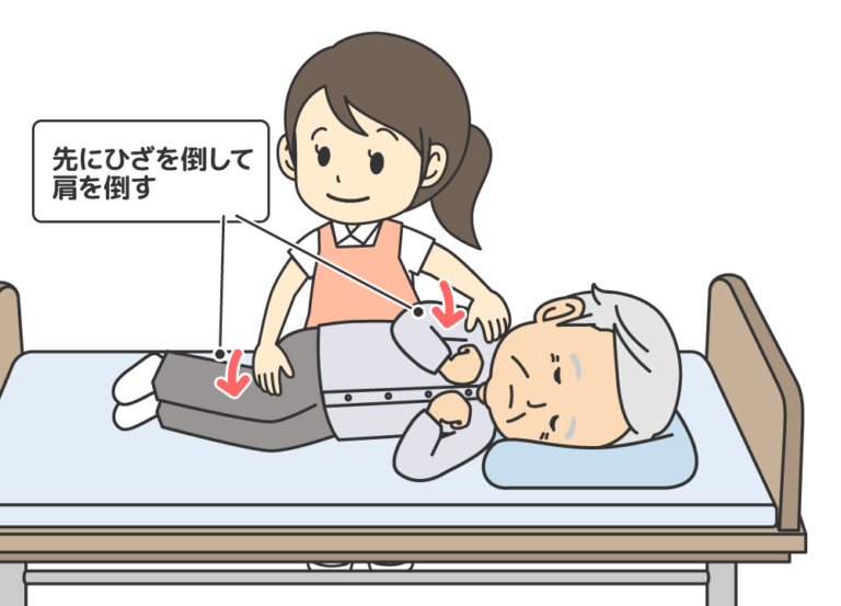 介護職のための完全拘縮ケアマニュアル⑥「シーン別の拘縮ケア～更衣介助・オムツ交換・移乗介助で役 …
