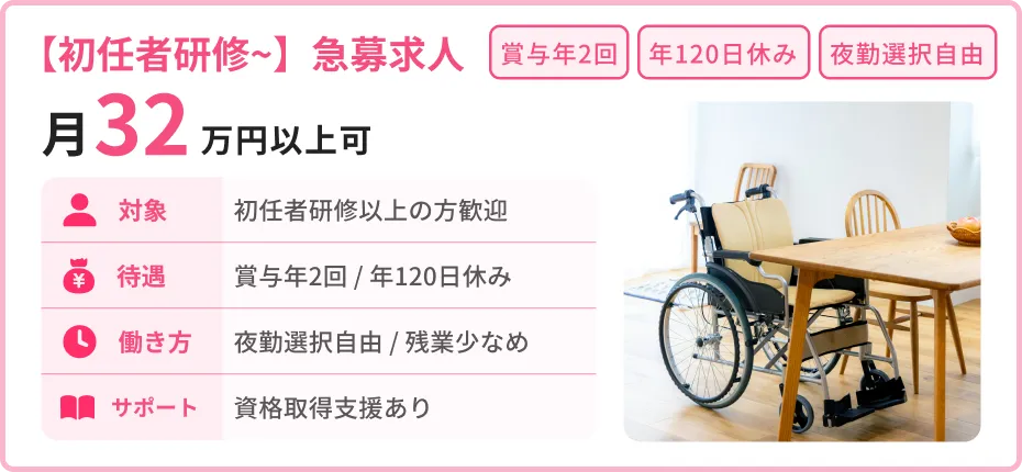 介護士求人1